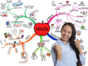 Subject Mapping Hack